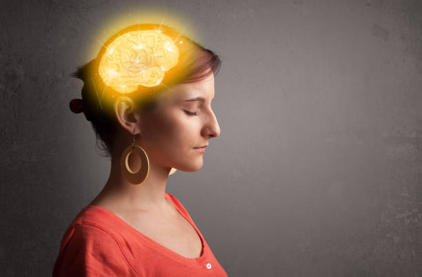 Unleashing the Power of Memory: Strategies for Effective Memory Enhancement
